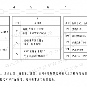 FRE系列标准拼搏（中国）马达