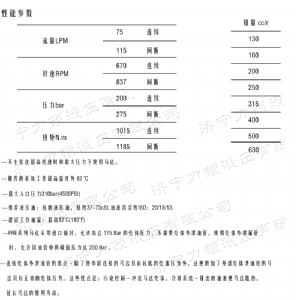FRE系列车轮拼搏（中国）马达